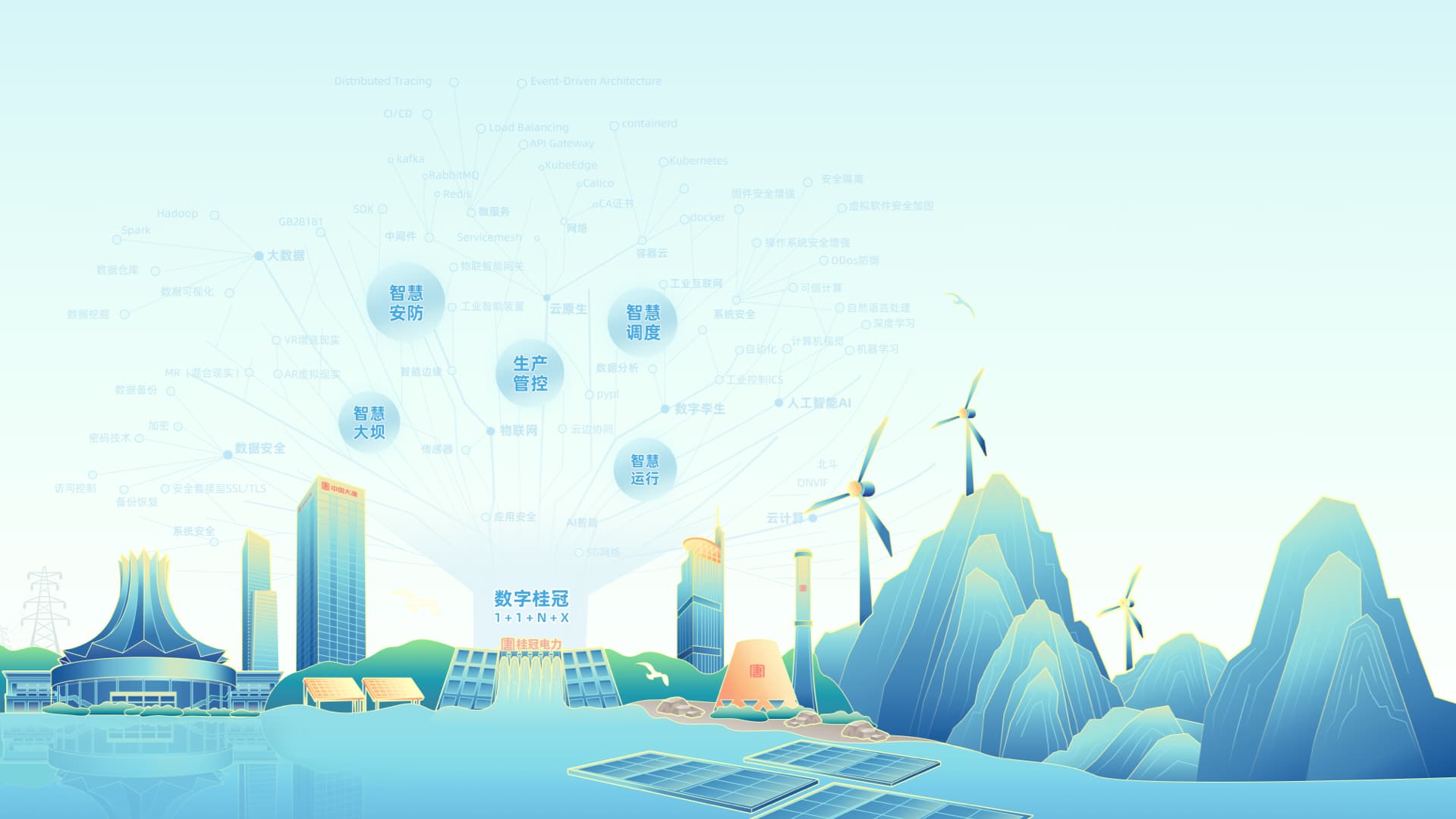 中国·金沙检测线路js95(股份)有限公司-Official website